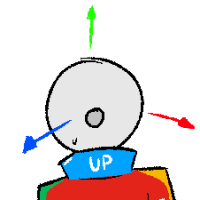 Thumbnail for MYO-122: STUDIO [They/Them]